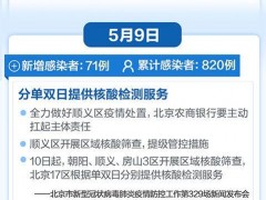 北京昨日社会面病例清零，一图回顾北京战疫36天