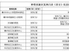 广东惠州仲恺区公布一名密接者行程轨迹，有时空交集者请速测核酸
