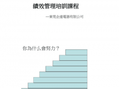 企业管理培训有哪些课程？