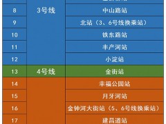 天津地铁30座车站恢复运营