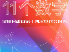 上一篇：甘肃持续化解不动产历史遗留“登记难”问题下一篇：省第十四次党代会报告在我省引发热烈反响