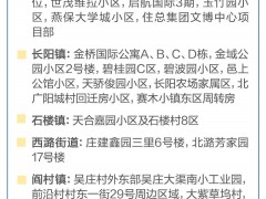 多地“解封”！北京多区封控管控区一图汇总(5月29日更新)