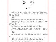 黔东南两地人事任免
