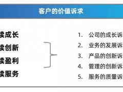 客户管理的重要性是什么