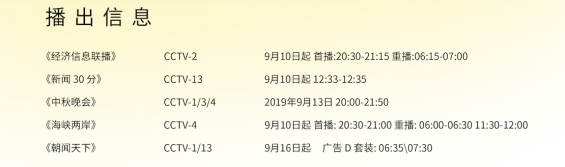 “物阜安徽 皖美农品”央视集中展播，将农业强省招牌擦得更亮