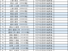 5月30日起北京定制公交多条通勤线路班次恢复运营