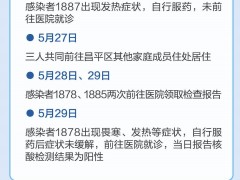 北京新增一名社会面筛查阳性，发布会一图读懂