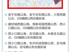 别靠近，小心弹窗！北京多区封控管控区一图汇总（5月31日更新）