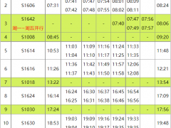 6月1日起，上海金山铁路恢复部分班次运营