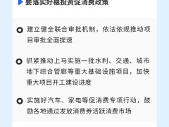图解：王伟中主持召开省政府常务会议（2022年5月30日）