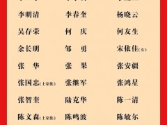 新一届重庆市委委员、候补委员，市纪委委员名单