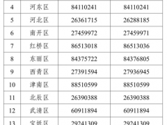 天津今年小学、幼儿园招生报名时间定了！