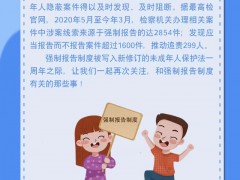 【图解】未履行强制报告义务，这些单位和人员受到处罚！