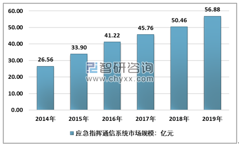 运营战略矩阵_战略运营管理咨询工具箱 pdf_企业运营战略