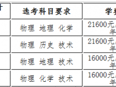浙江财经大学东方学院2018年三位一体综合评价招生简章