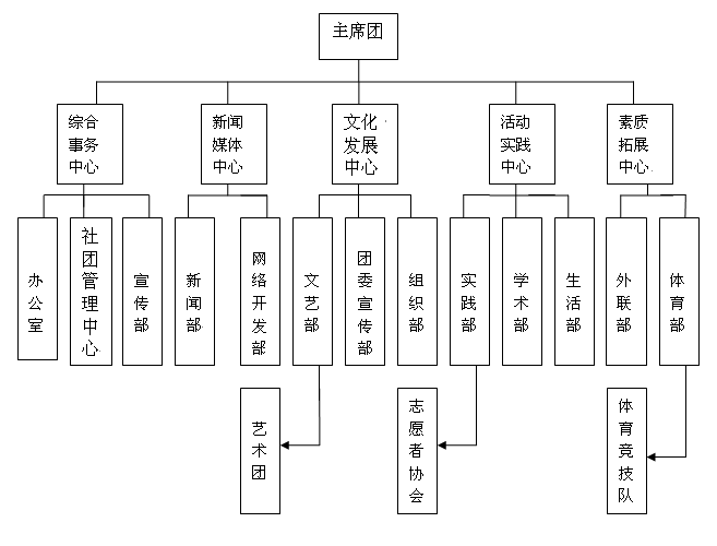 浙江财经大学金融学院2021年CFA&FRM双...
