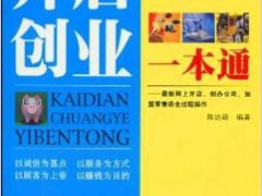 如何为个人企业开店做准备