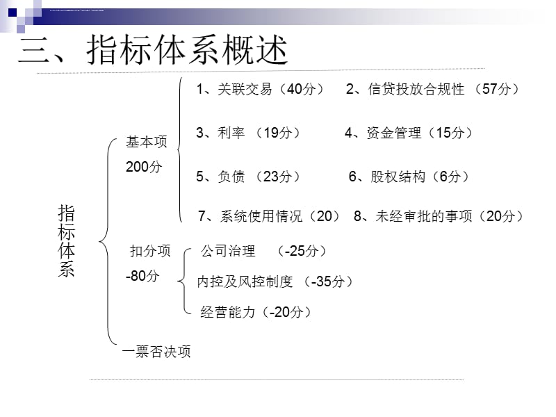 存贷比和融资_工行存贷通不划算_央行取消存贷比