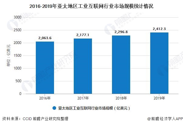 移动互联网产品资讯,技术方案,成功案例,行业视野_软件资讯行业_b2b企业资讯,行业资讯