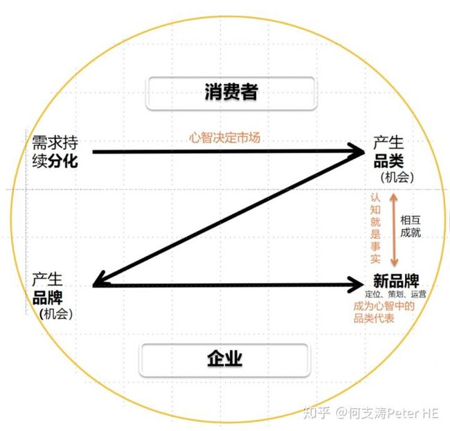淘宝新手卖家开店技巧_淘宝新手卖家论坛_淘宝店铺新手卖家怎么经营店铺