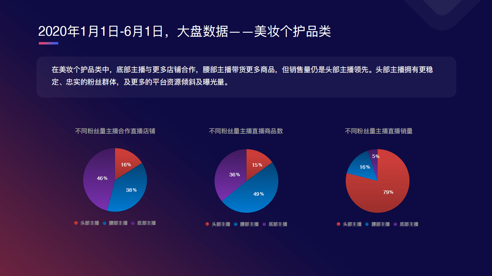 淘宝店铺经营类目_淘宝店铺修改店铺类目在哪里_修改淘宝店铺经营类目