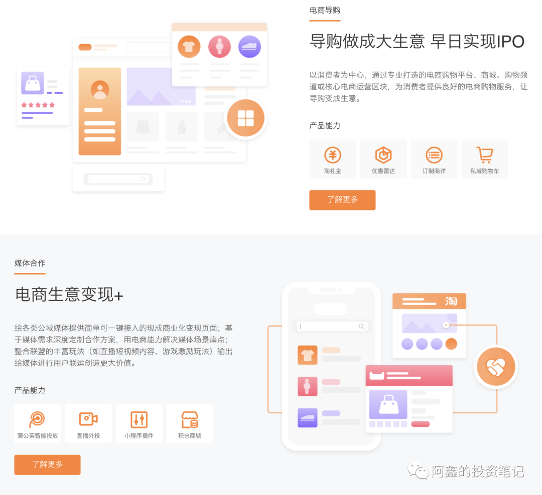 企业的运营成本包括哪些（公司运营费用计算公式）