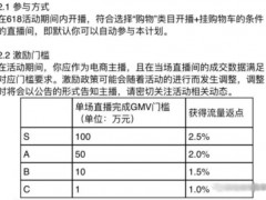 我也聊聊微信视频号的618活动