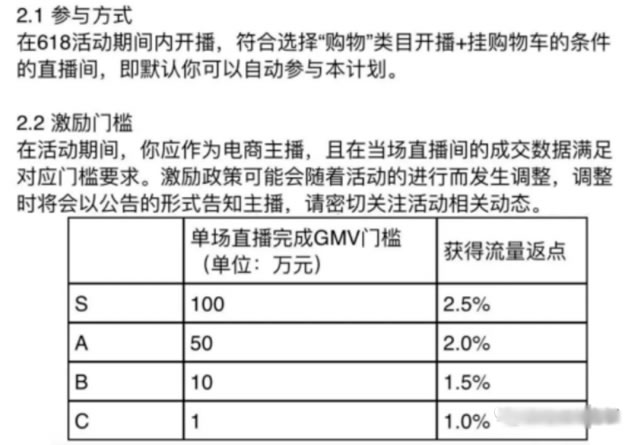 我也聊聊微信视频号的618活动 电商 视频号 微新闻 第1张