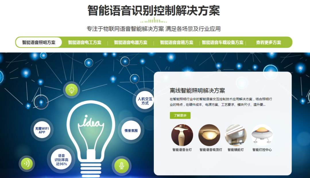如何建设营销型网站