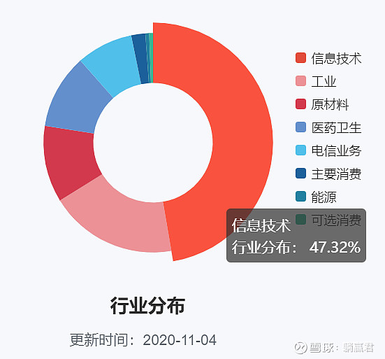 12个互联网创业失败案例深度分析_经典创业失败案例_大学生创业失败案例及分析