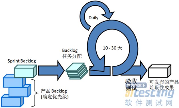 大学创业失败案例_创业失败案例 团购网_12个互联网创业失败案例深度分析
