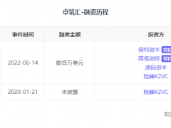 「卓筑汇」完成数百万美元A轮融资，保利资本、高瓴创投联合领投