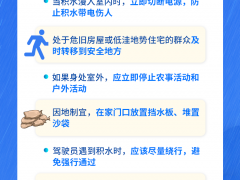 降雨将达100毫米以上！黑龙江一地发布暴雨红色预警信号
