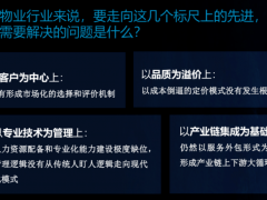 巨大的物业市场在呼唤一场“淘宝式”变革