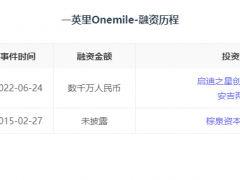 「Onemile」完成数千万元pre-B轮融资，启迪之星创投领投