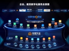 「社宝科技」完成2.7亿元C轮融资，宣布更名“云生集团”