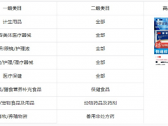 抖音电商禁止兽药和“三品一械”直播间投放广告