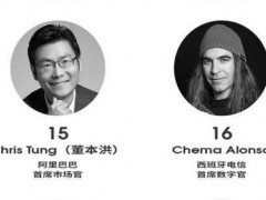 福布斯发布全球最具影响力CMO榜 阿里董本洪上榜