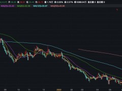 集成灶龙头火星人将面临行业“内卷”？