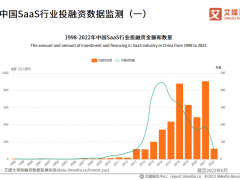 新式茶饮行业发展趋势：打造差异化新口感是新立足点