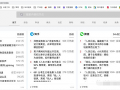 SEO、自媒体文章选题技巧与标题写作方法