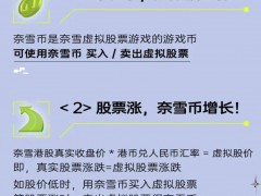 加杠杆玩法涉嫌强迫消费？三问奈雪虚拟股票游戏合规底线