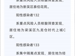江苏无锡新增35名阳性人员 行程轨迹公布