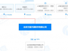 万里数据库入围赛迪数据库市场研究报告领导者象限，成最大黑马