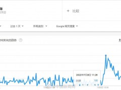 防弹背心在日本搜索热度暴涨