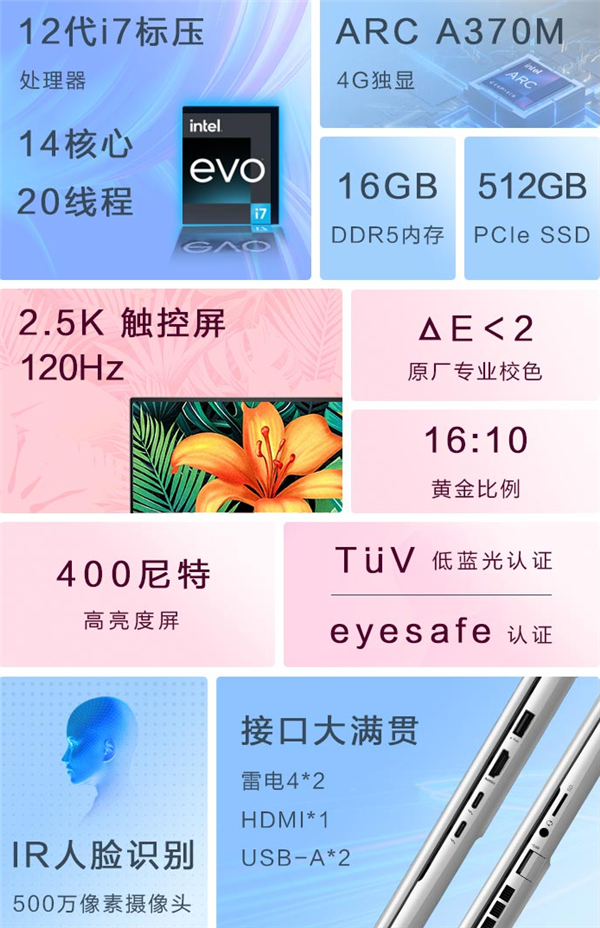 惠普Envy 16笔记本升级Intel独立显卡:最低端卖到8999元