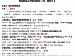 中国红客联盟解散的幕后黑手