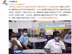 美国今年超600万儿童确诊新冠