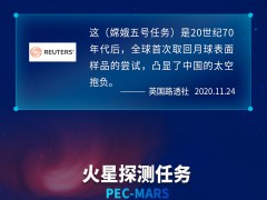 【外媒看中国·迎接二十大特辑】中国航天这十年 看看外媒怎么说